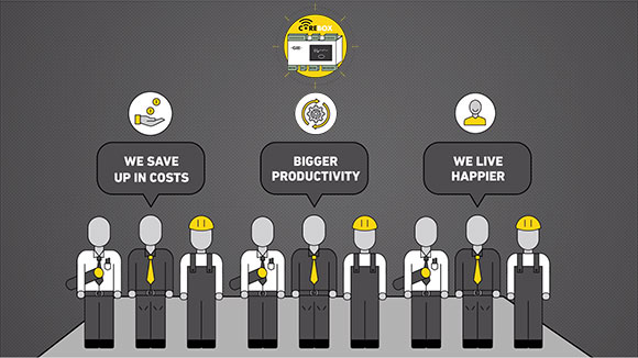 Redução de custos | Mais produtividade | Mais felicidade